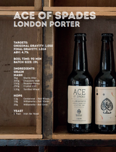 Ace Of Spades - London Porter Clone Recipe Kit