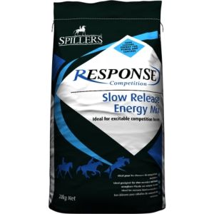 Spillers Slow Release Energy Mix 20kg                       